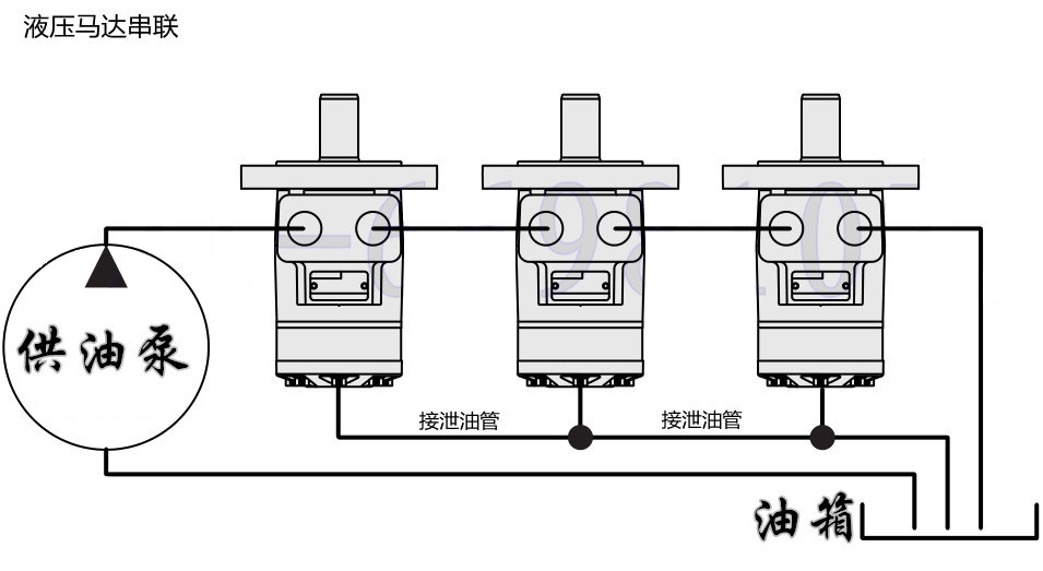 液压马达串联接法