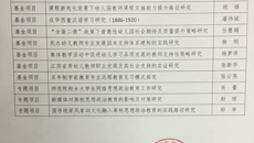 2017年度高校哲学社会科学研究项目公示