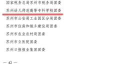 我校团委获评江苏省五四红旗团委