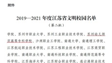 喜报！我校荣获2019-2021年度“江苏省文明校园”称号