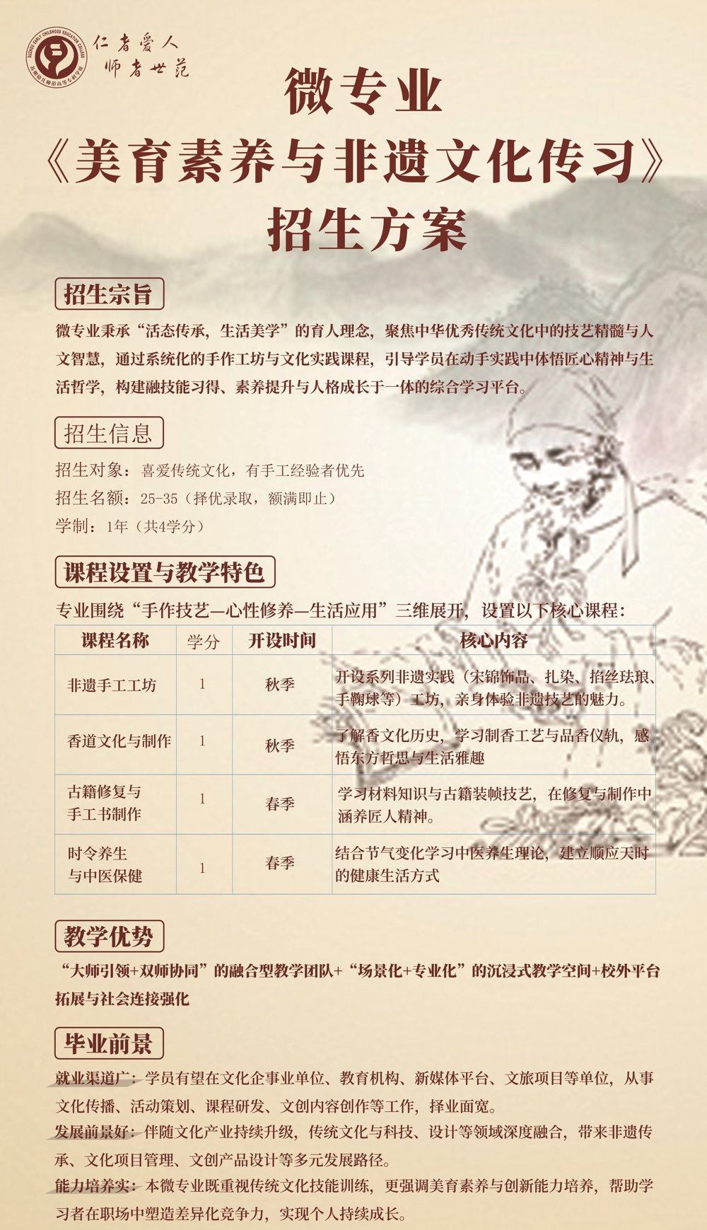 美育素养(1)新(1)