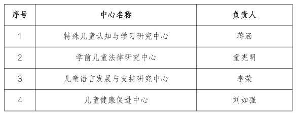 企业微信截图_17732173014130 企业微信截图_17732173014130